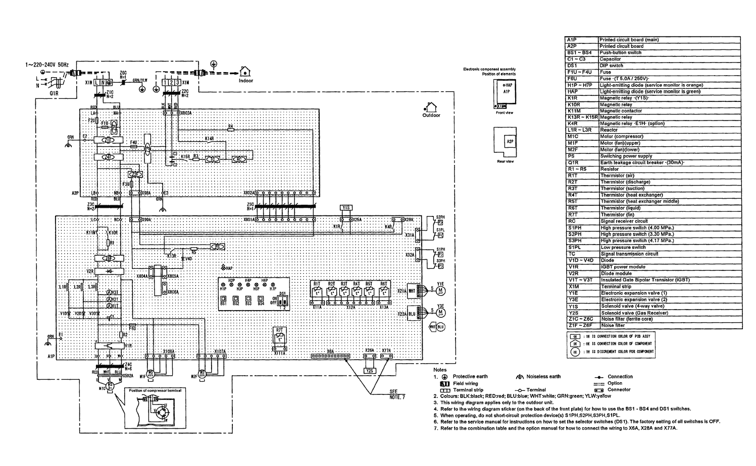 Printed Circuit Board Assembly Main PCB EC13037-10 4017396 2P409401-4 RZAS140/160BV1 Dual-fan Motor for Daikin VRV HVAC Outdoor - Image 3